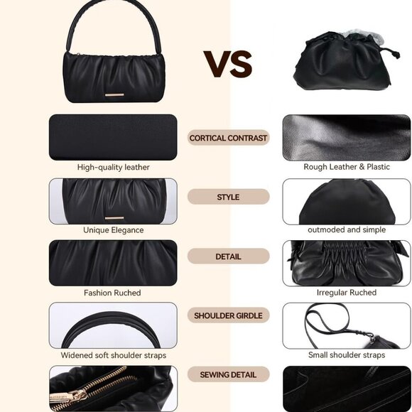 Leather Shoulder Bag for Women Faux PU Large Capacity Elegant Crossbody - Picture 5 of 8